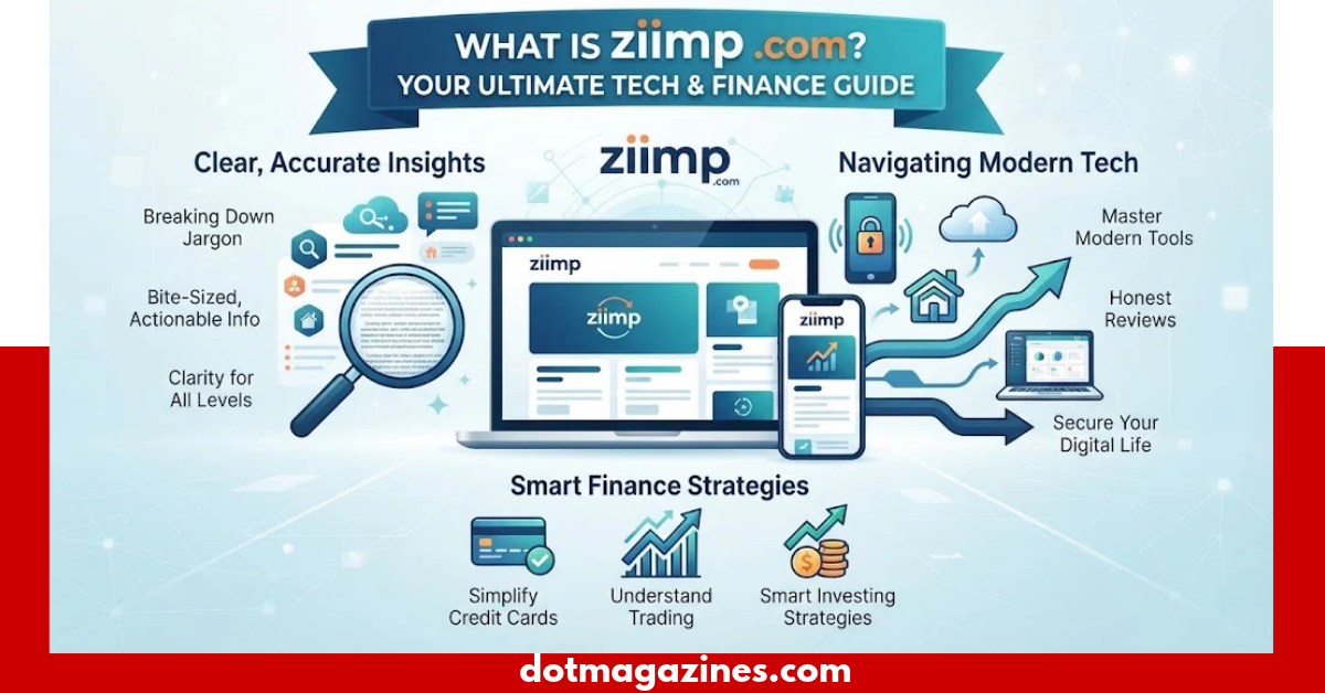 ziimp .com