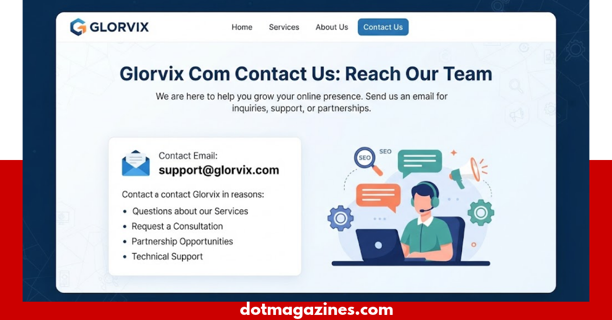 Glorvix Com Contact Us