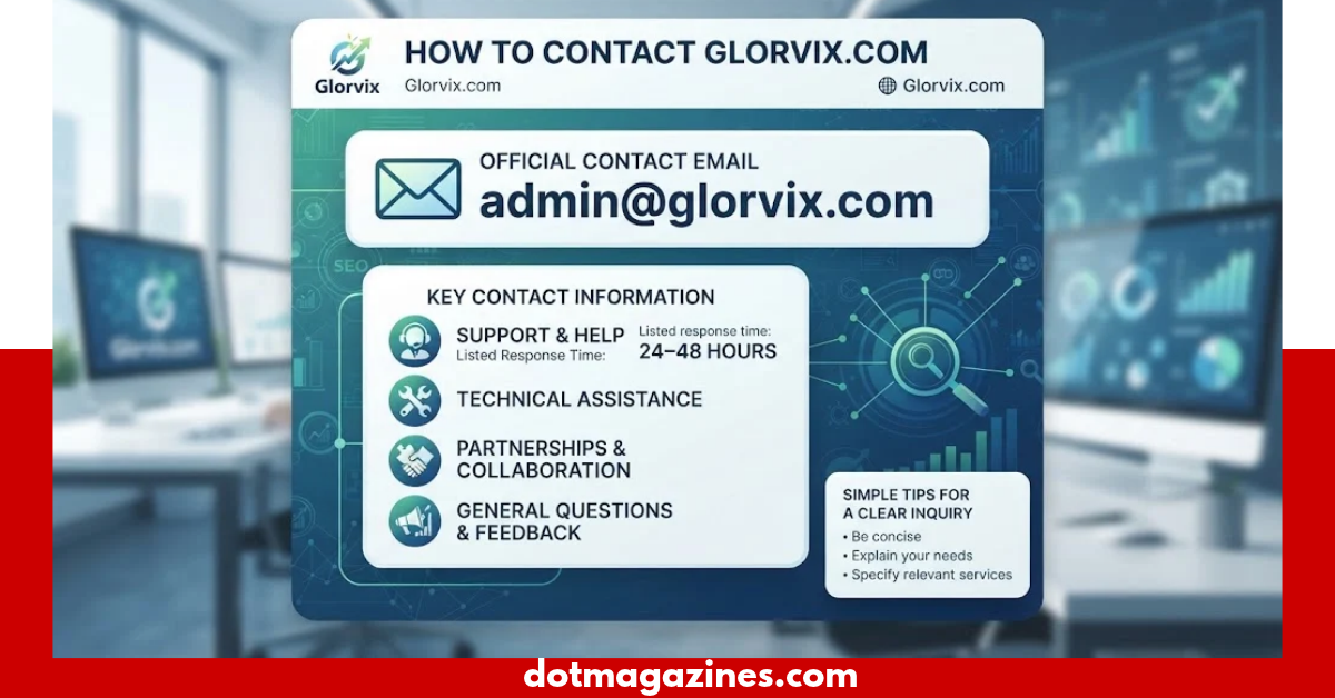 glorvix com contact us